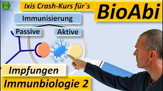 Immunbiologie 2  Vergleich passive und aktive Immunisierung Impfungen Fit für´s BioAbi [upl. by Eirahs]