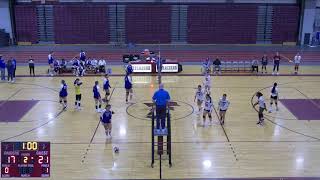 Fitchburg High vs Assabet Valley RVT High School Girls Varsity Volleyball [upl. by Dionne]