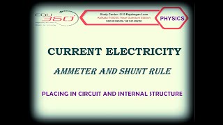 AMMETER AND SHUNT RULE [upl. by Novihc]