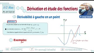 Dérivabilité à gauche en un point interprétation géométrique cours et exemples [upl. by Haseefan]