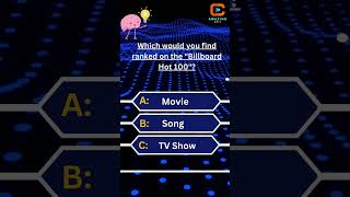 Intelligence Test  Real online IQ Test game shorts foryouquizze english [upl. by Eoj]