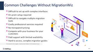 BitTitan Easy way to migrate your clients into M365 [upl. by Teece]