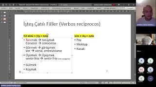 Repaso 68  İşteş Çatılı Fiiller Verbos recíprocos  Turco Intermedio B1B2 [upl. by Kadner]