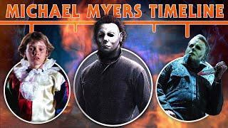 Firefighters VS Michael Myers  Halloween Kills 2021  Screen Bites [upl. by Llehcam983]