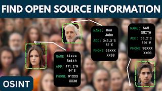 Find OPEN SOURCE INFORMATION on ANYONE  OSINT Tutorial 2024 [upl. by Nnylireg450]