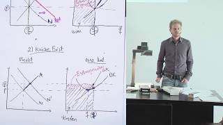 Preisbildung Kurz und langfristige Angebotsfunktion – Anpassungen auf veränderte Nachfrage 73 [upl. by Atig627]
