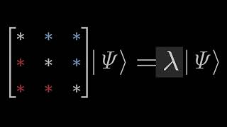 Introduction to Tensors Symmetric and Antisymmetric Tensor [upl. by Frieda]