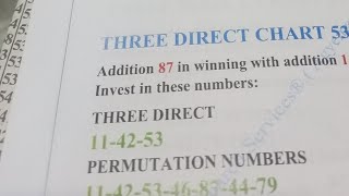 CONGRATULATIONS 1179 THREE DIRECT CHART LIVE WINNING REFERENCE LUCKY TUESDAY MONDAY SPECIAL LOTTO [upl. by Eiznek]