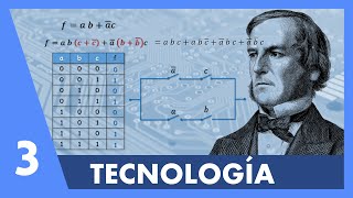 3  Introducción al ALGEBRA DE BOOLE para SISTEMAS DIGITALES [upl. by Ilyk]