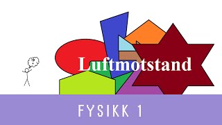 Fysikk med Eivind ep 17  Luftmotstand Fysikk 1 [upl. by Bernardo]