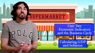 AP Macroeconomics Topic 26  Real Vs Nominal GDP [upl. by Frolick]