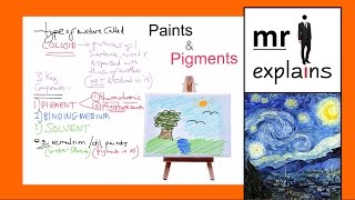 mr i explains Paints and Pigments for GCSE Chemistry [upl. by Montano290]