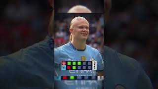 Manchester City vs Manchester United F C all goal Highlight amp Penalty footballshorts football [upl. by Damick]