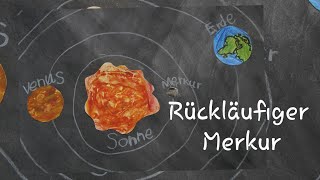 Was bringt der rückläufiger Merkur  Was bedeutet die Rückläufigkeit bei Planeten [upl. by Yuma86]