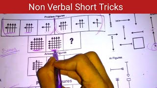 Non Verbal intelligence Test  Reasoning Questions Short tricks [upl. by Child9]