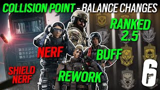 Operation Collision Point Balance Changes amp More  6News  Rainbow Six Siege  Y9S4 [upl. by Ariaec]