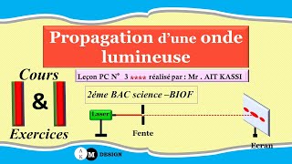 Propagation dune onde lumineuse 2BAC sciences [upl. by Sirraf]