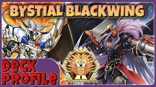 BLACKWING DECK PROFILE AUGUST 2023 YUGIOH [upl. by Onifled]