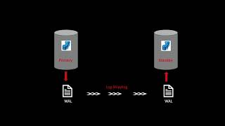 PostgreSQL  How to setup streaming replication in PostgreSQL step by step on Ubuntu [upl. by Aham]