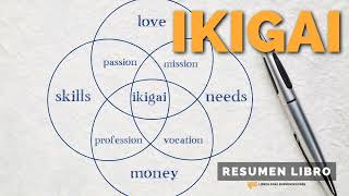 📖 Ikigai  Un Resumen de Libros para Emprendedores [upl. by Fleurette]