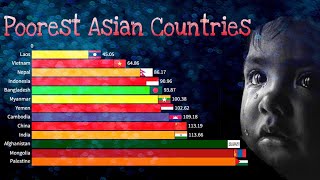 Poorest Asian Countries  GDP Per Capita 1970  2022 [upl. by Orlanta378]