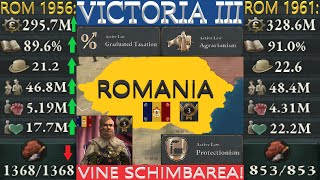 Victoria 3  România la Răscruce O Nouă Cale PostCapitalistă  Oct1956  Feb1961 27 [upl. by Lundin]