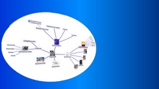 MindMaps erstellen mit XMind [upl. by Launamme]