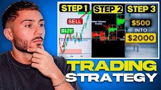 The Most Profitable Trading Strategy I Use STEPBYSTEP [upl. by Theresina]