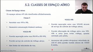 AULA 52  CLASSES DE ESPAÇO AÉREO  REGULAMENTOS DE TRÁFEGO AÉREO  PILOTO PRIVADO DE AVIÃO [upl. by Noisla]