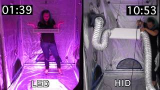 Cost Efficiency LED vs HID [upl. by Machos]