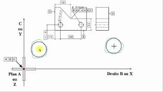5020 FMT Formation à la Métrologie Tridimensionnelle  Vé 2trous explication de la spécification [upl. by Coralie]