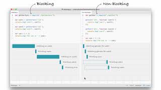 005 Why Should I Use Node [upl. by Fasta]