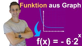 Funktionsgleichung aus Graphen ermitteln  Exponentialfunktion  Aufgabe mit Lösung und Tipps [upl. by Amero]