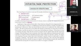 Overvoltage protection I [upl. by Ahael38]