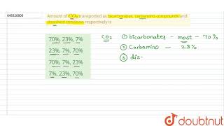 Amount of CO2transported as bicarbonates carbamino compounds and dissolved condition respectiv [upl. by Jacobina]