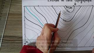 Comment réaliser un profil topographique par Mme RuaultDjerrab [upl. by Ayotahs243]