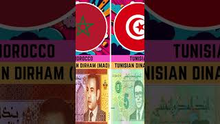 National Currencies From Different Countries Part 1  comparison shorts emnstudio [upl. by Shulock]