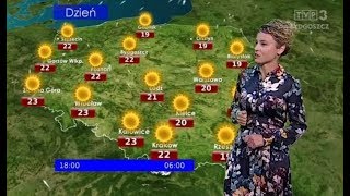 Prognoza pogody TVP3 Bydgoszcz 1213102018 [upl. by Ttnerb]