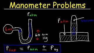 Manometer Pressure Problems Introduction to Barometers  Measuring Gas amp Atmospheric Pressure [upl. by Annaer]