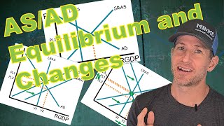 Macro 35 amp 36 ASAD Equilibrium and Changes [upl. by Namlak]