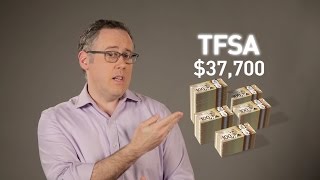 TFSAs vs RRSPs [upl. by Honig]