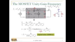 電子學二Ch8 2MOS與BJT之高頻模型 [upl. by Eserehc562]