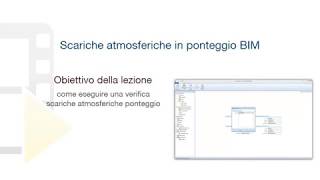 Tutorial CerTusPN  Scariche atmosferiche ponteggio BIM  ACCA software [upl. by Bostow]