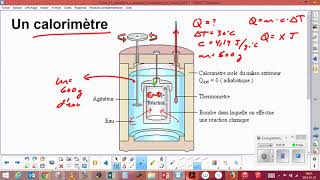 Calorimétrie  exemple déquilibre thermique [upl. by Mindi]