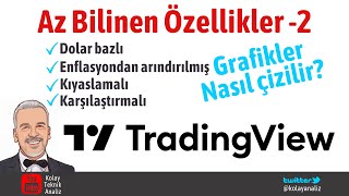 TRADINGVIEW UN AZ BİLİNEN ÖZELLİKLERİ [upl. by Hawk]