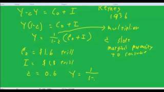 20 econ simple Keynesian model [upl. by Brianne]