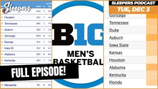 A lot of college basketball analytics and postfeast week Big Ten tiers  Sleepers Pod 120324 [upl. by Leslee]