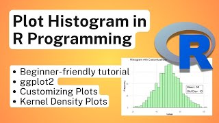 Plot Histogram in R Programming  Tutorial for Beginners  ggplot2 [upl. by Earezed]