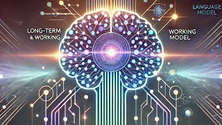 LLM Memory LongTerm amp Working Memory in AI Agents [upl. by Yltsew]