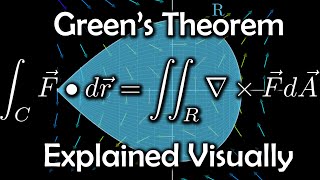 Greens Theorem explained visually [upl. by Erick717]